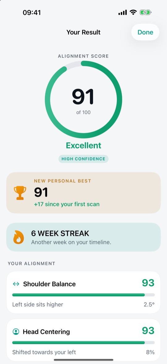 Your result with the Alignment Score